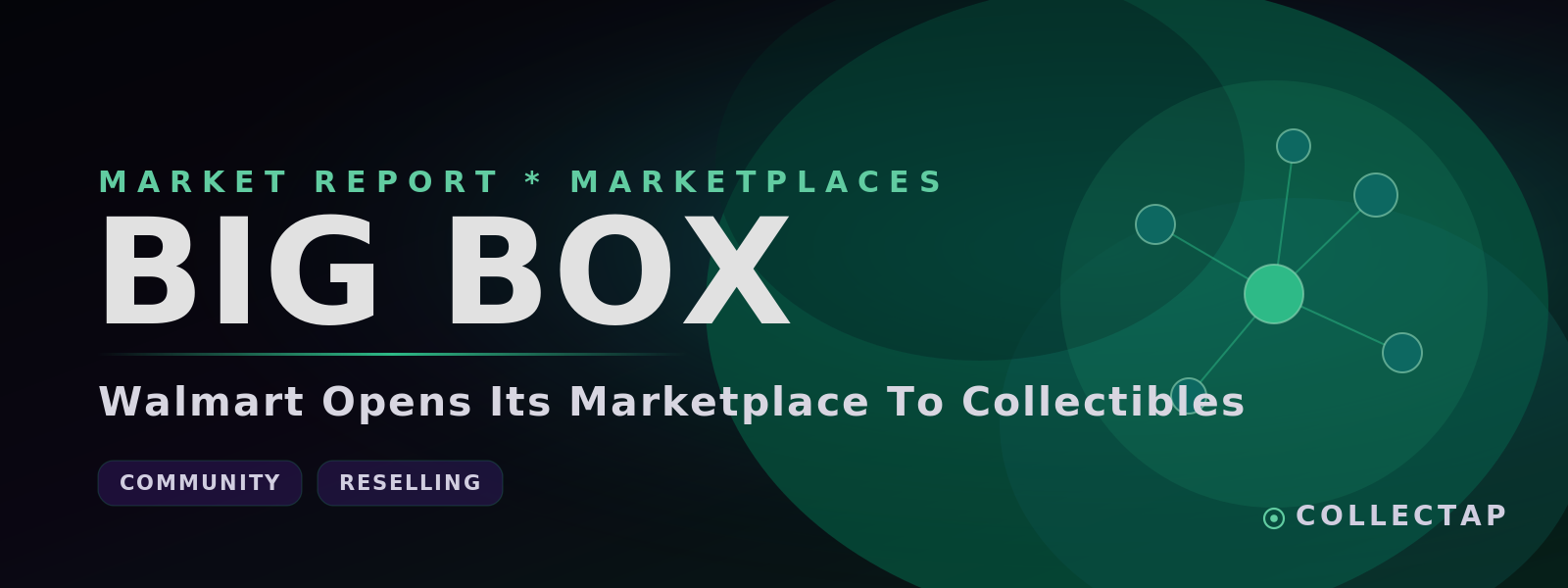 Walmart Wants the Secondary Market: What Big-Box Resale Means for Collectors